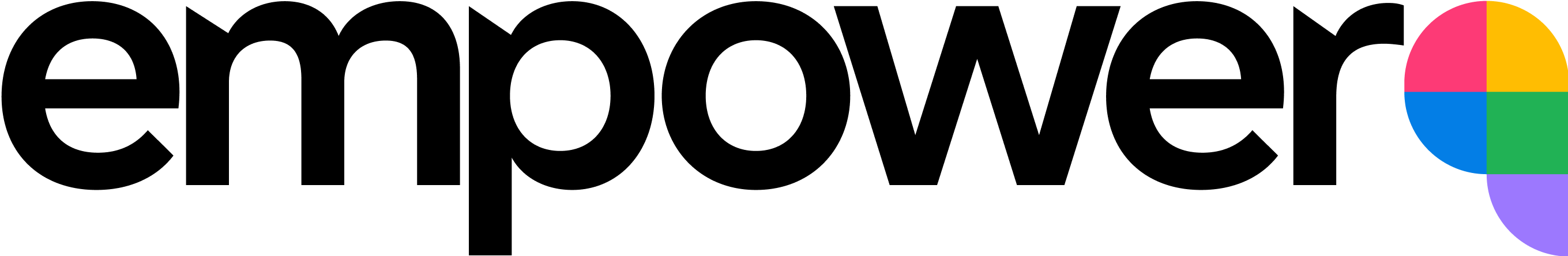 EmpowerQ