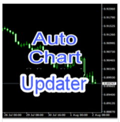 Auto Chart Updater - Opengates Forex Trading Tools Store | Flutterwave ...