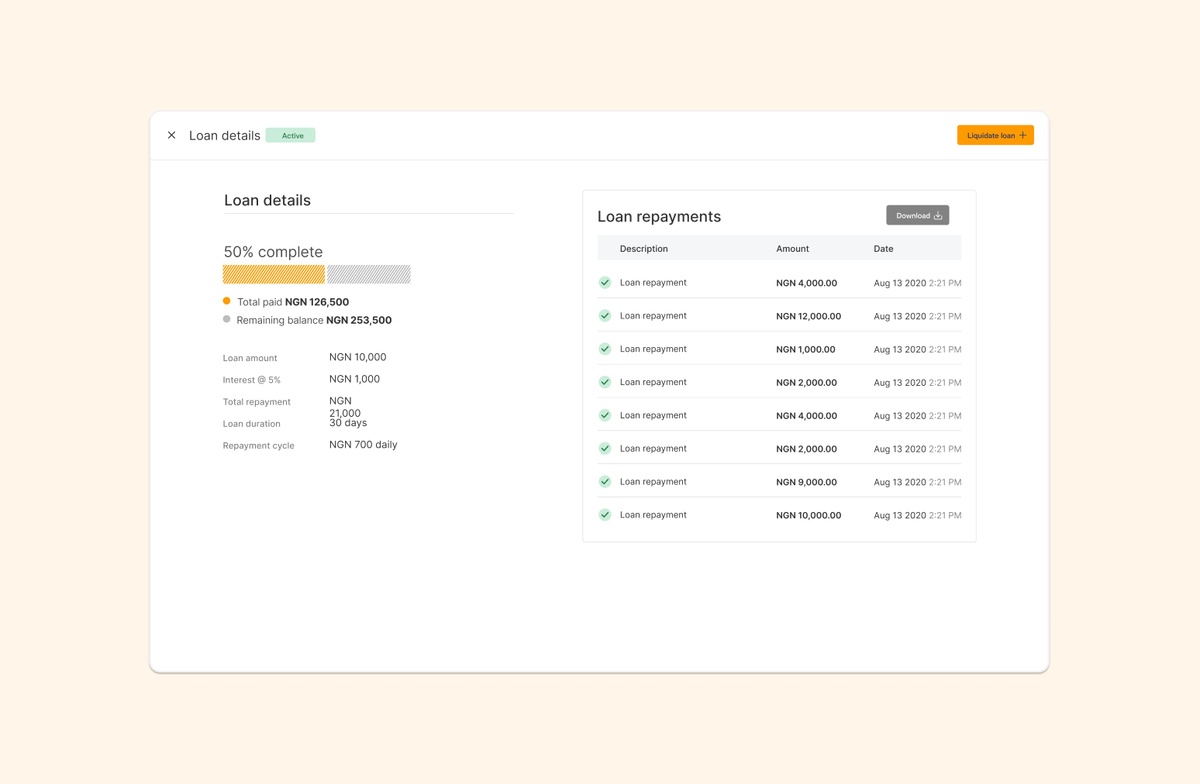 loan details